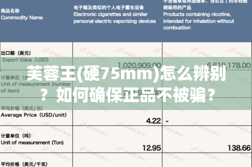 芙蓉王(硬75mm)怎么辨别？如何确保正品不被骗？
